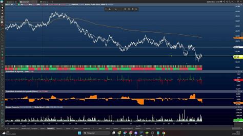 Panorama Semanal YouTube