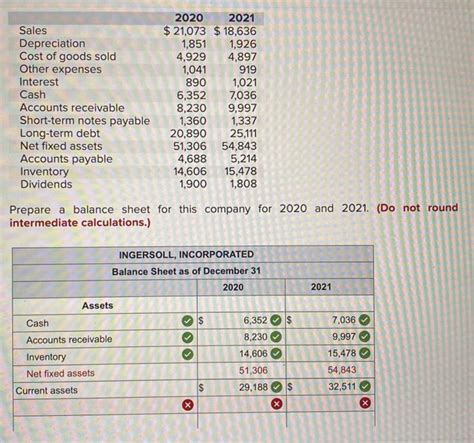 Solved The 2020 Balance Sheet Of Osakas Tennis Shop