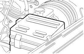 SsangYong Korando 1996 2006 Fuse Diagram FuseCheck