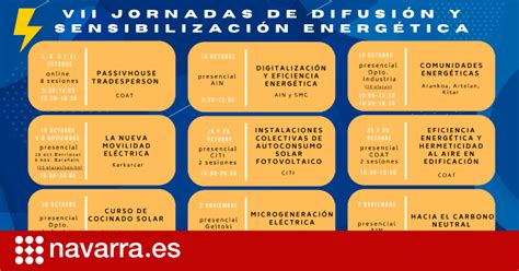 Las S Ptimas Jornadas De Difusi N Y Sensibilizaci N Energ Tica