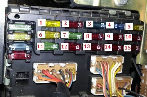 Fuse Box Fiat Punto 1