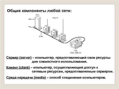 Инфокоммуникационные системы и сети Инфокоммуникационная система — это