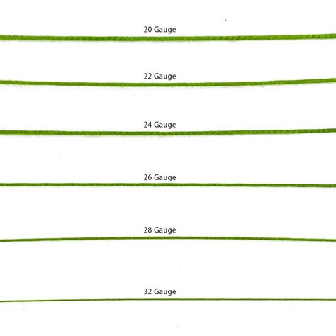 Floral Wire Gauge Chart