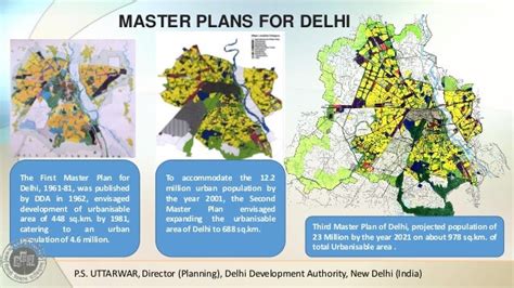 Master Plan Of Delhi