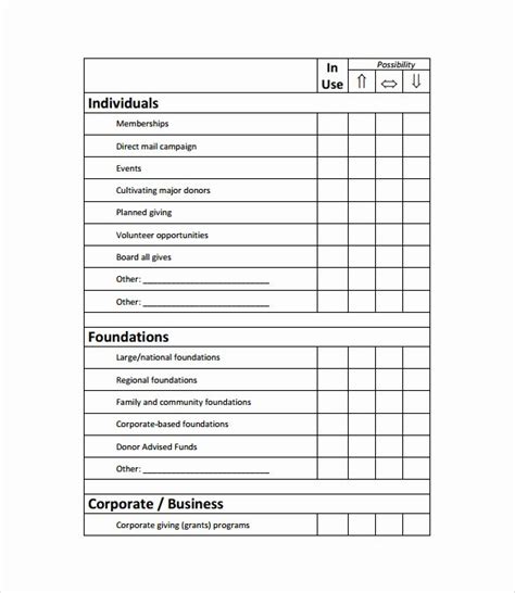 40 Fund Development Plan Template | Hamiltonplastering