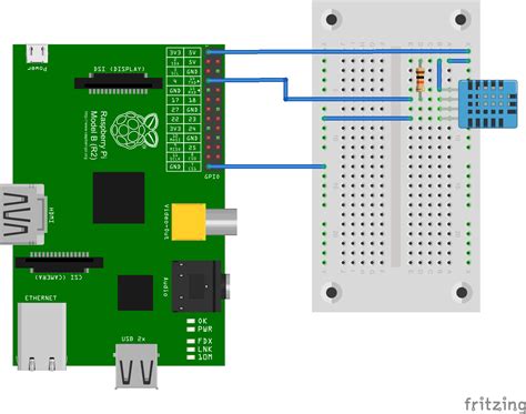 Dht11 raspberry pi – Ekonomiskt och starkt ljus för hemmet