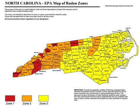 Radon Testing Home Spectors Inspection Services