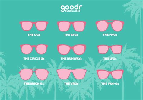 Oculos De Um Olho Só - Óculos de Sol - Blog Goodr: óculos, esportes e tendências em um só lugar