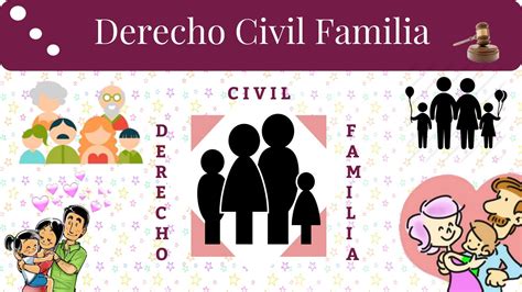 Derecho Civil Familia By Maria Issuu