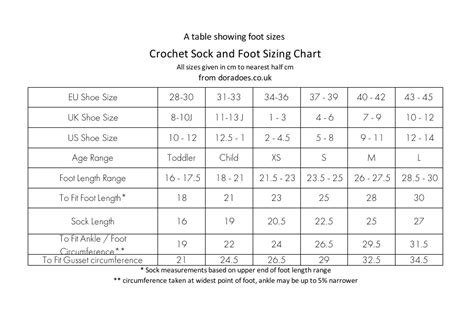 Crochet Sock And Foot Sizing Chart Download Printable Pdf Templateroller