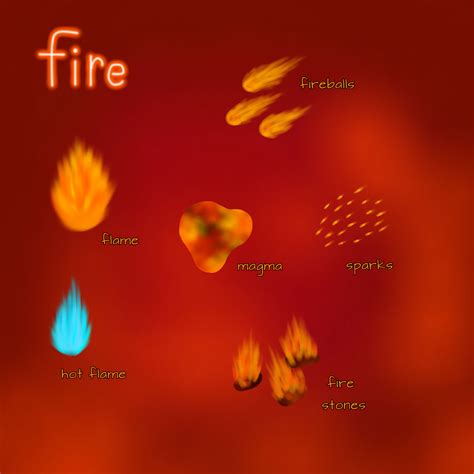 Powers : fire by XWildfeatherX on DeviantArt