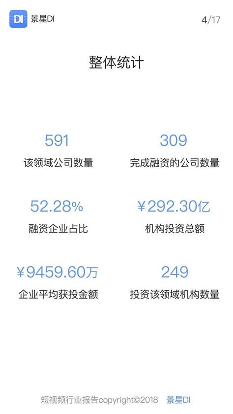 微信最嚴外鏈公告一出，短視頻行業暗流涌動 每日頭條