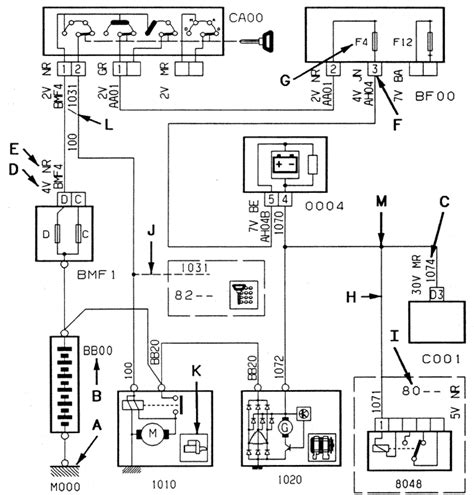 Wiring Diagram Peugeot 207 Portugues