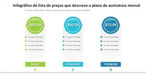 Os 10 Principais Modelos De Plano De Assinatura Para Um Melhor