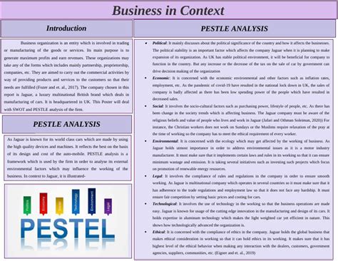 Pestle And Swot Analysis Of Jaguar Business In Context Ldt3104