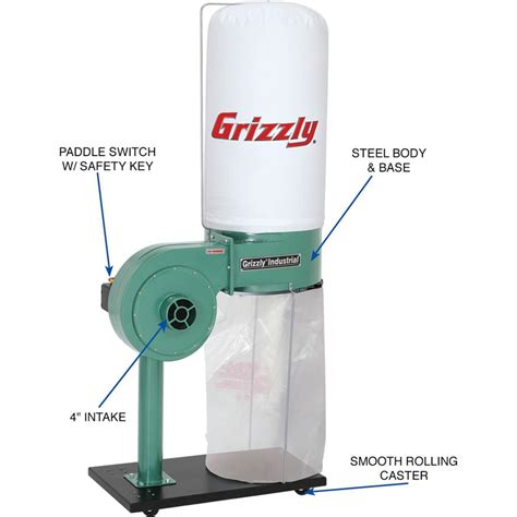 1 HP Dust Collector At Grizzly