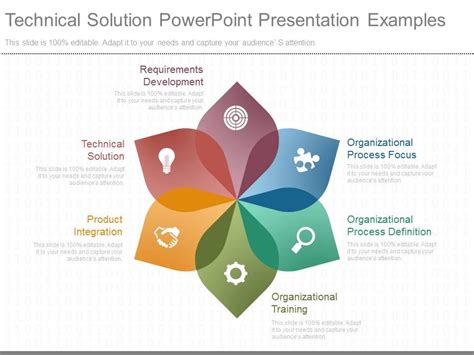 Technical Solution Powerpoint Presentation Examples Powerpoint Shapes