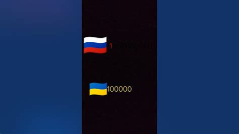 Россия лучше чем Украины - YouTube