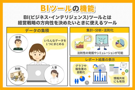 BIツールとは機能や医療業界での活用方法を解説 MDV EBM情報局