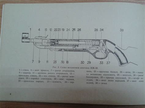Схема воздушки иж 60 - 85 фото