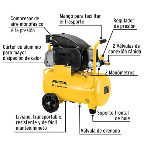 Pretul Comp Lp Herramientas Poderosas