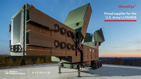 Everaxis Usa Inc Proud Supplier For The Us Armys Ltamds With Raytheon