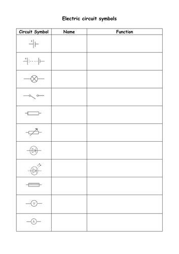 Circuit Symbols Worksheet | atelier-yuwa.ciao.jp