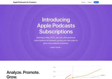 Podcast How To Monetise Your Podcast In Singapore