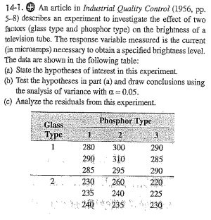 Solved An Article In Industrial Quality Control Chegg