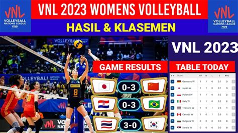 Hasil Vnl Putri Hari Ini China Vs Jepang Thailand Vs Korea