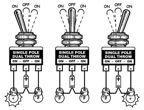 On Off Toggle Switch Wiring Diagram - Esquilo.io