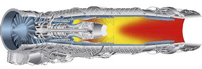 military picture: Eurofighter typhoon fighter jet engine pictures