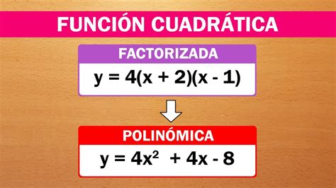 PASAR DE FACTORIZADA A POLINÓMICA FUNCIÓN CUADRÁTICA YouTube