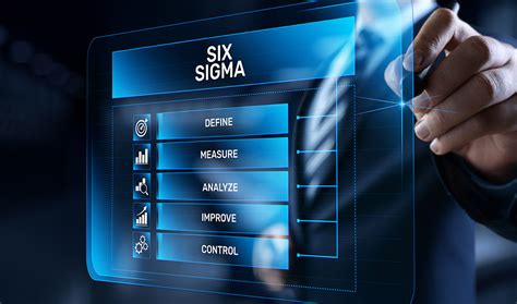 5S vs Six Sigma – The 5S System