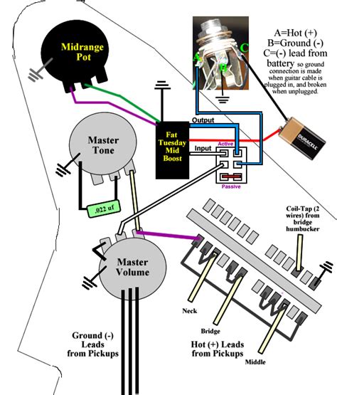 Fender Tbx Tone Control Wiring Diagram Circuit Diagram