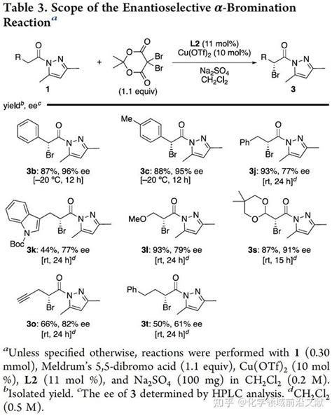 ACS CatalN 酰基 3 5 二甲基吡唑的对映选择性α卤化 知乎