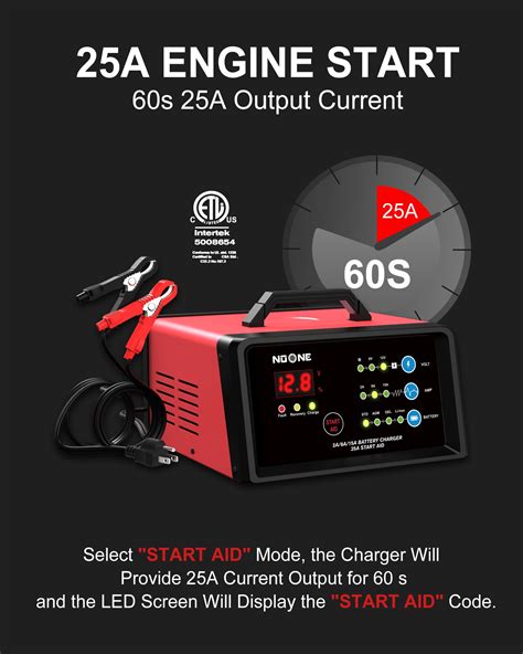 Noone Battery Charger 2815amp 612v Fully Automatic