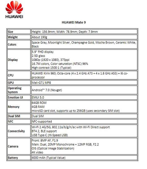 The Huawei Mate 9 Is Coming Kirin 960 Based Phablet With Dual Cam