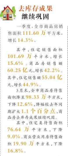 一季度德州商品房销售面积11160万平方米 住宅销售面积大幅增长德州新闻网