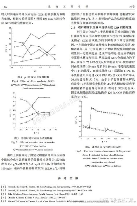 固定化嗜热脂肪芽孢杆菌连续合成半乳糖寡糖的研究 知乎