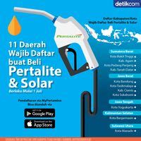 Daftar Daerah Harus Pakai Mypertamina Buat Beli Pertalite