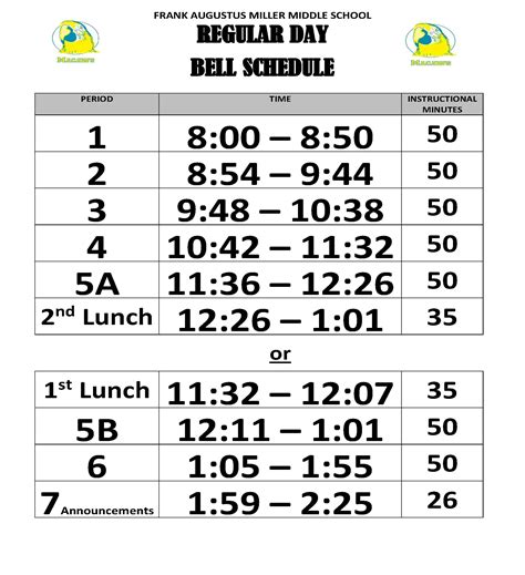 Bell Schedules Frank Augustus Miller Middle