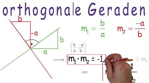 Erklärvideo orthogonale Geraden lineare Funktion YouTube