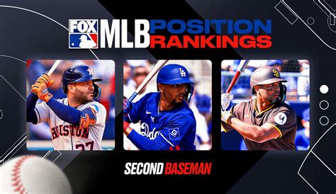 Mlbs Best Second Basemen Ranking The Top 10 For 2024