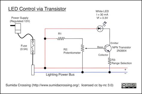 Simple Led Intensity Control