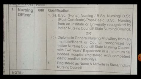 Nursing Officer 600 Posts Level 07 Upums May 2023 Uttar Pradesh Youtube