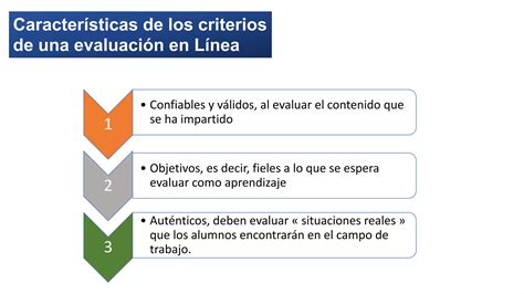 Criterios Para Una Evaluacion En Linea PPT Descarga Gratuita