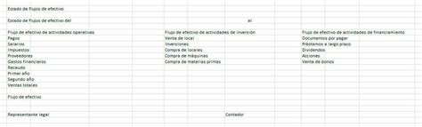 Estado De Flujo De Efectivo Excel Para Todos