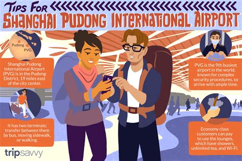 Shanghai International Airport Terminal Map