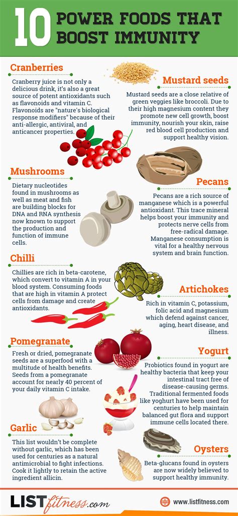 10 Power Foods That Boost Immunity